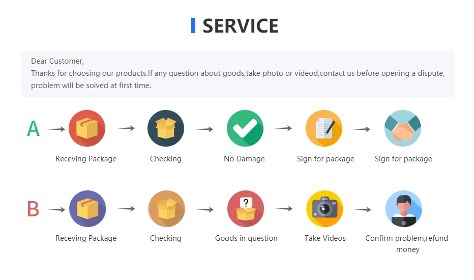 🚗 Adjustable Pet Car Seat Belt – Safety Harness Lead Clip for Dogs & Cats