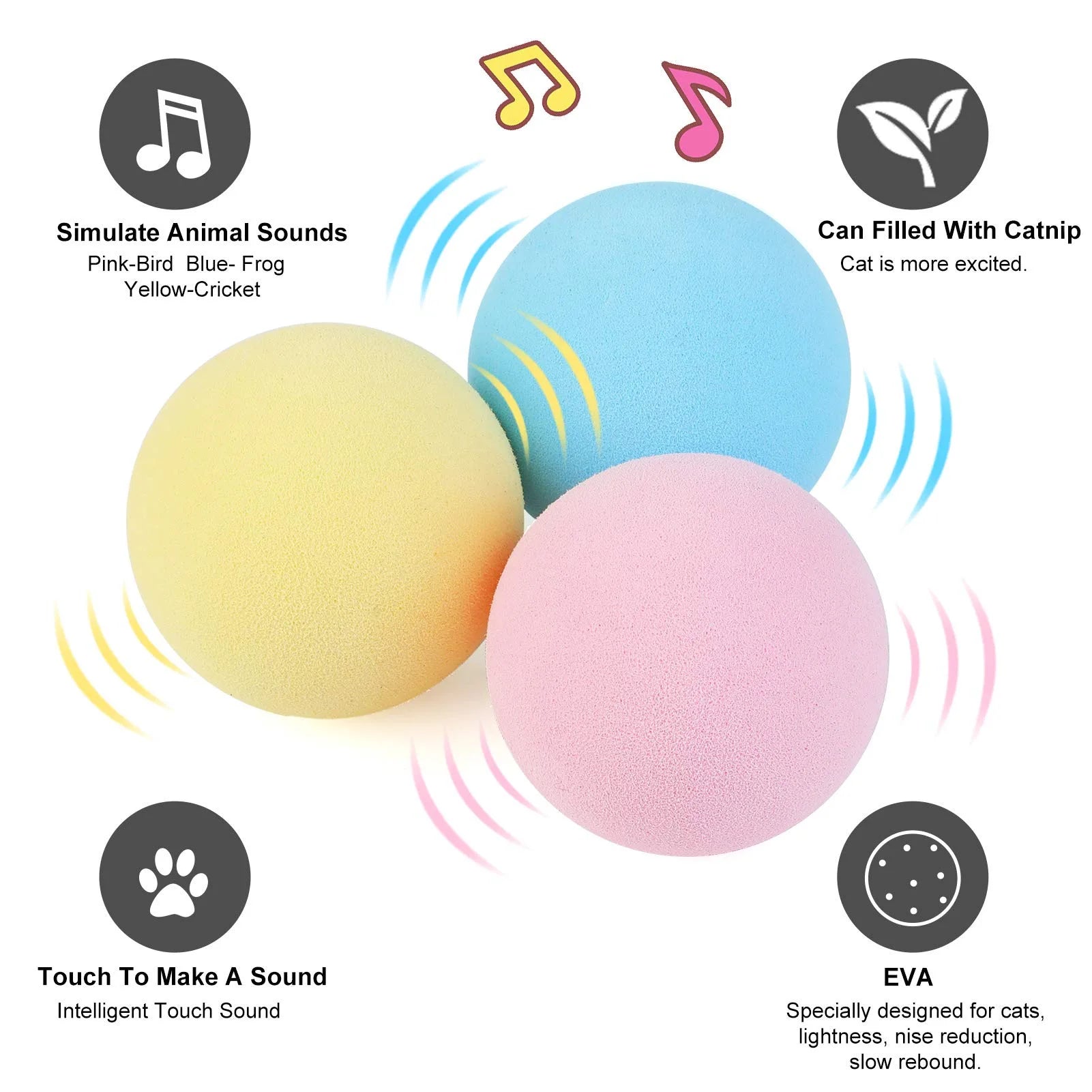 🎾 Smart Interactive Catnip Ball – Plush Electric Squeak Toy for Cats & Kittens