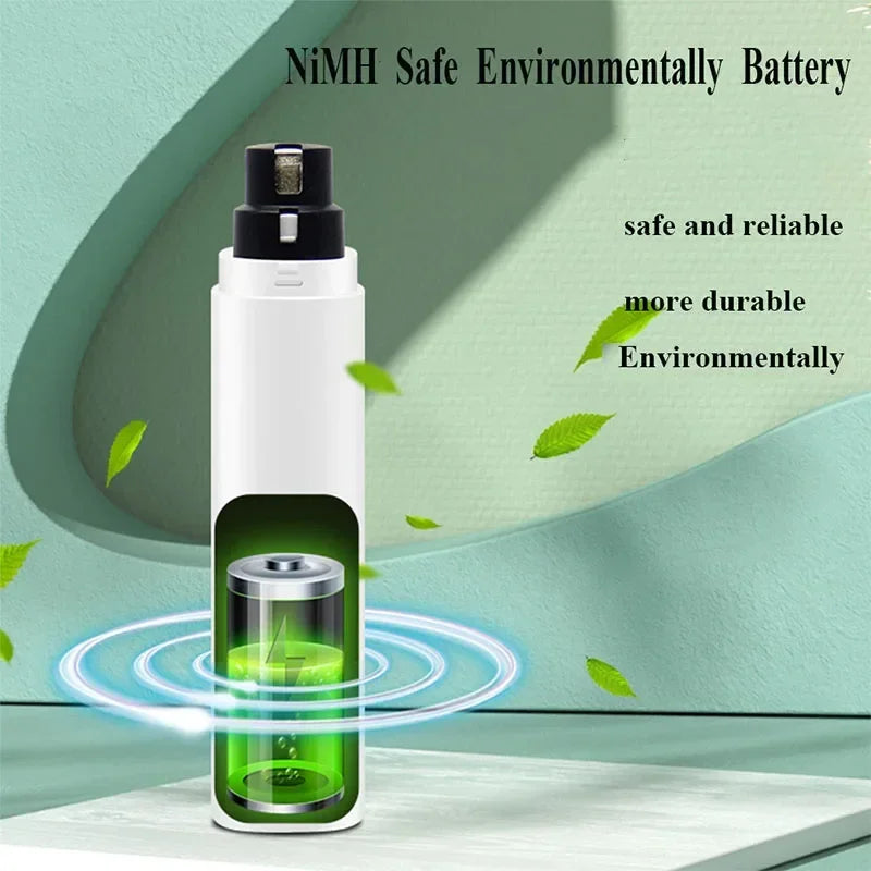 Electric Dog Nail Clippers with LED Light – Quiet, USB Rechargeable Pet Nail Grinder for Dogs & Cats