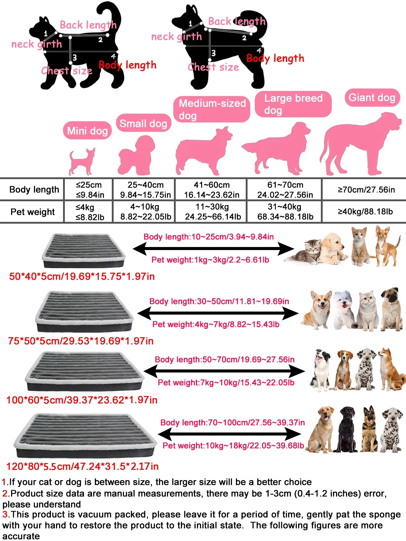 🛏️ Removable Dog Bed Mat – Washable Pet Cushion for Small and Medium Dogs