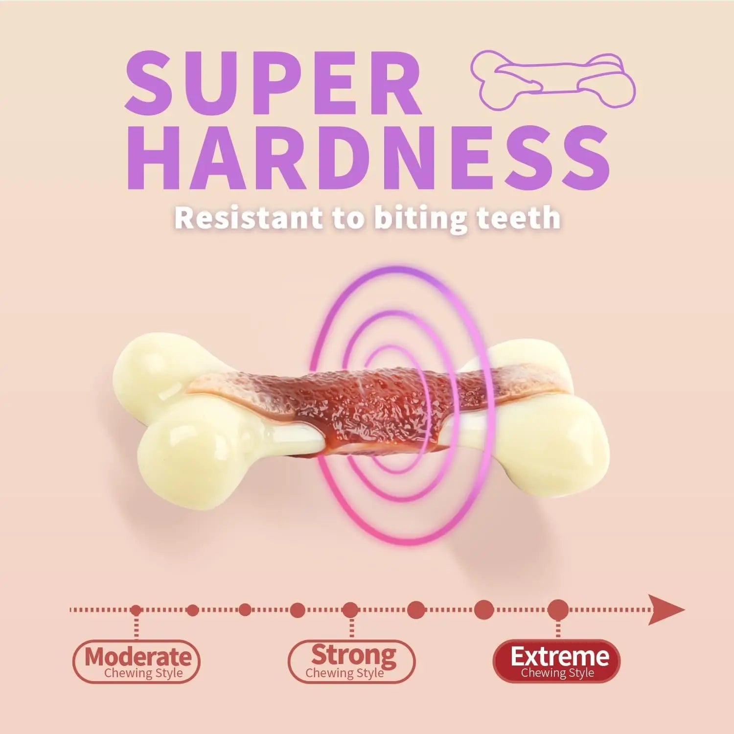 🦴 All For Paws Indestructible Nylon Bone – Beef-Flavored Chew Toy for Aggressive Chewers